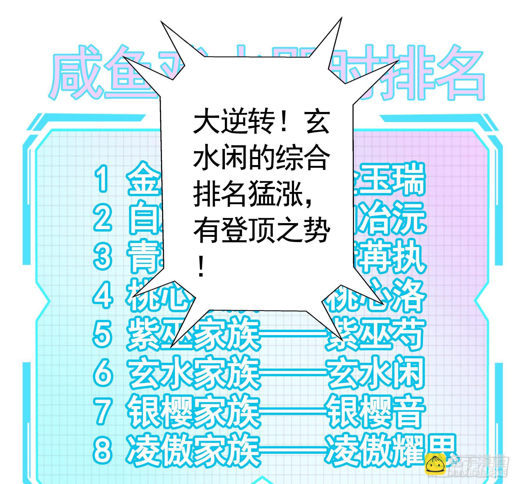 我的特效在你们之上(1/2)-第14话