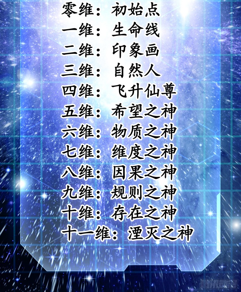 我全都要-第66话