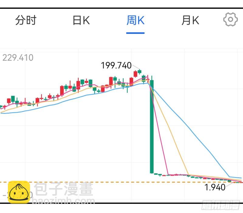 男人不能说自己不行(1/2)-第86话