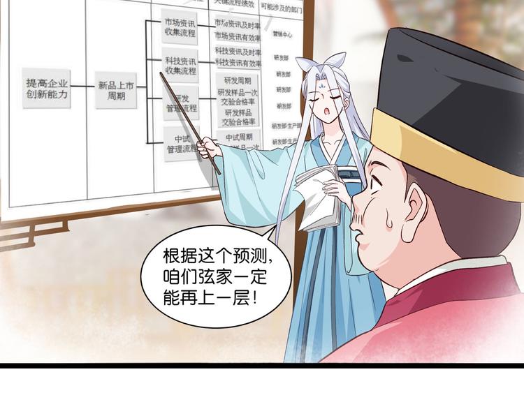 第6话：舌战群儒(1/3)-第6话