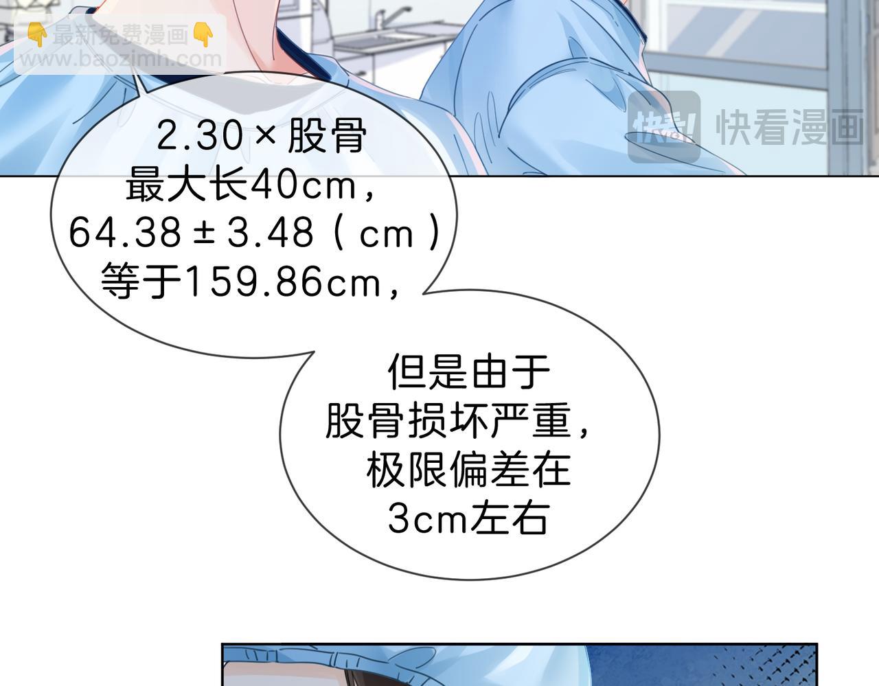 解剖开始(1/2)-第46话