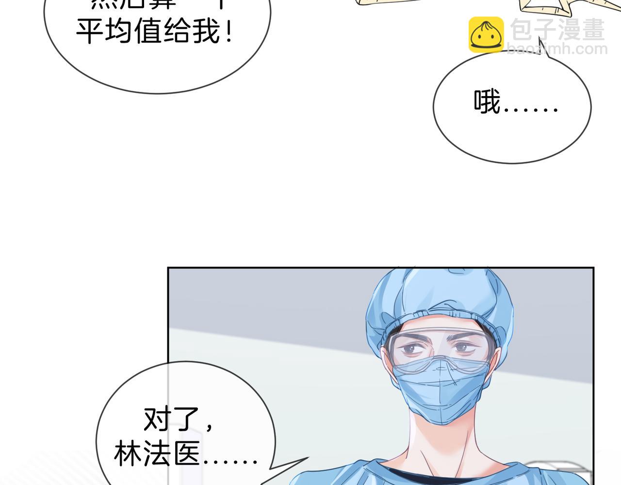 解剖开始(1/2)-第46话