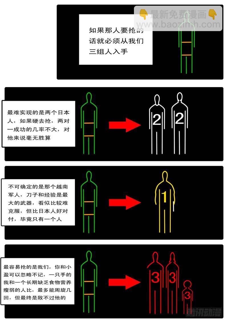🍘world game 第100天 第4小时11分 第5页