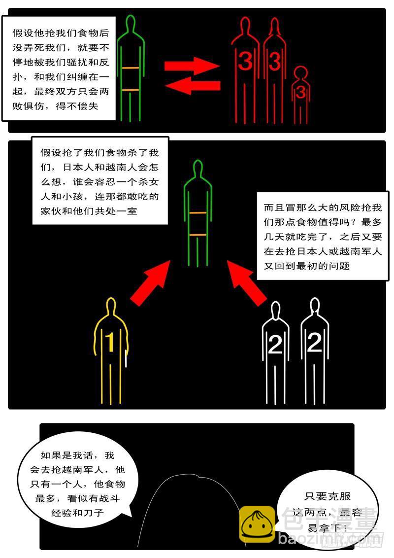 🍘world game 第100天 第4小时11分 第6页