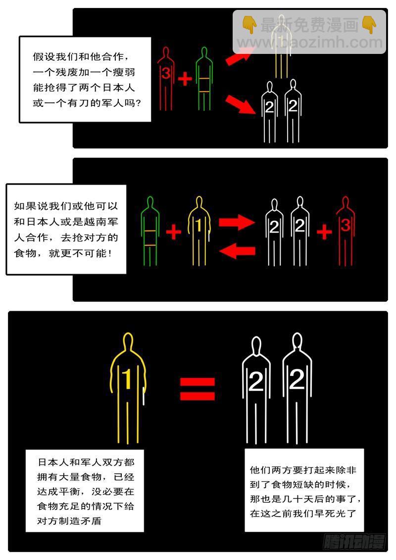 🍘world game 第100天 第4小时11分 第8页