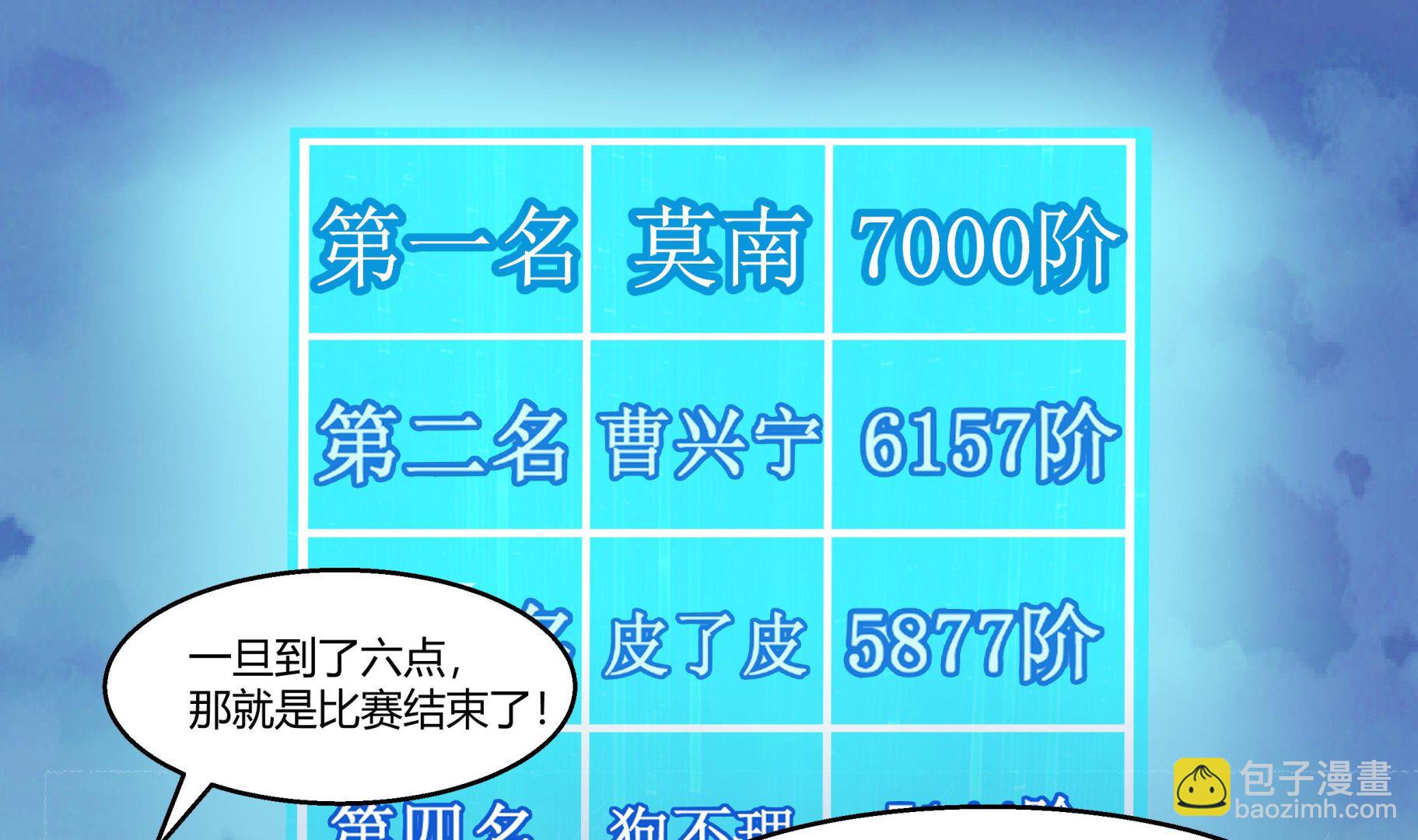 第530话 银发飞舞-第530话