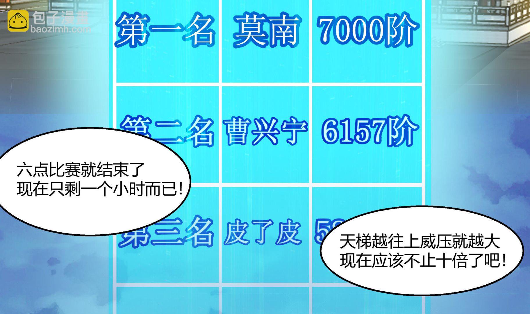 第530话 银发飞舞-第530话
