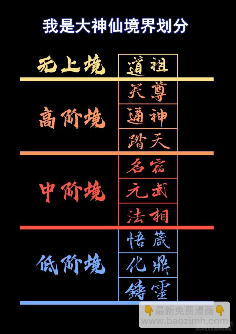 🍘我是大神仙 第三四七话·平平安安 第15页