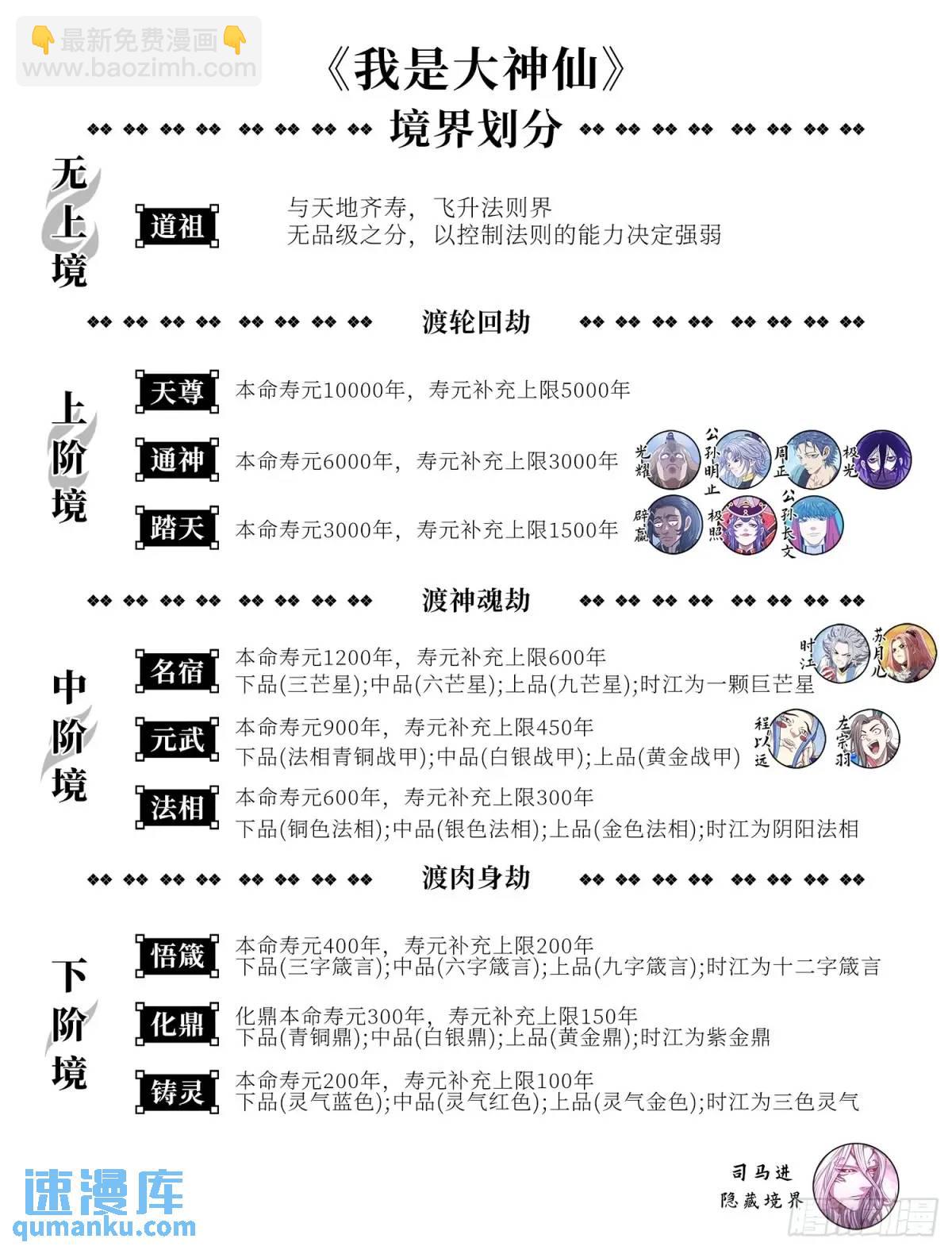 🍘我是大神仙 第六五七话·友谊赛 第17页