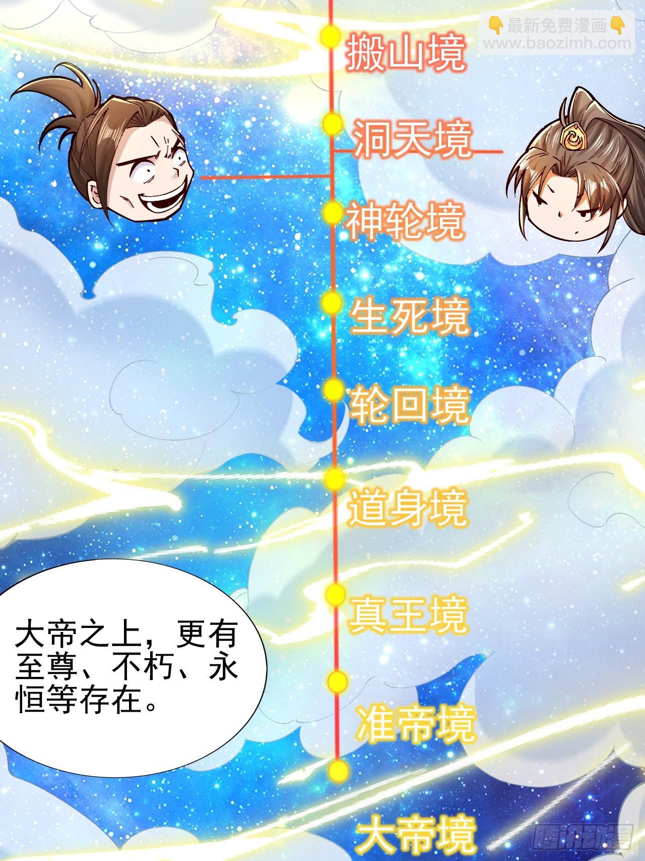 第2话 仙光塑体(1/2)-第4话