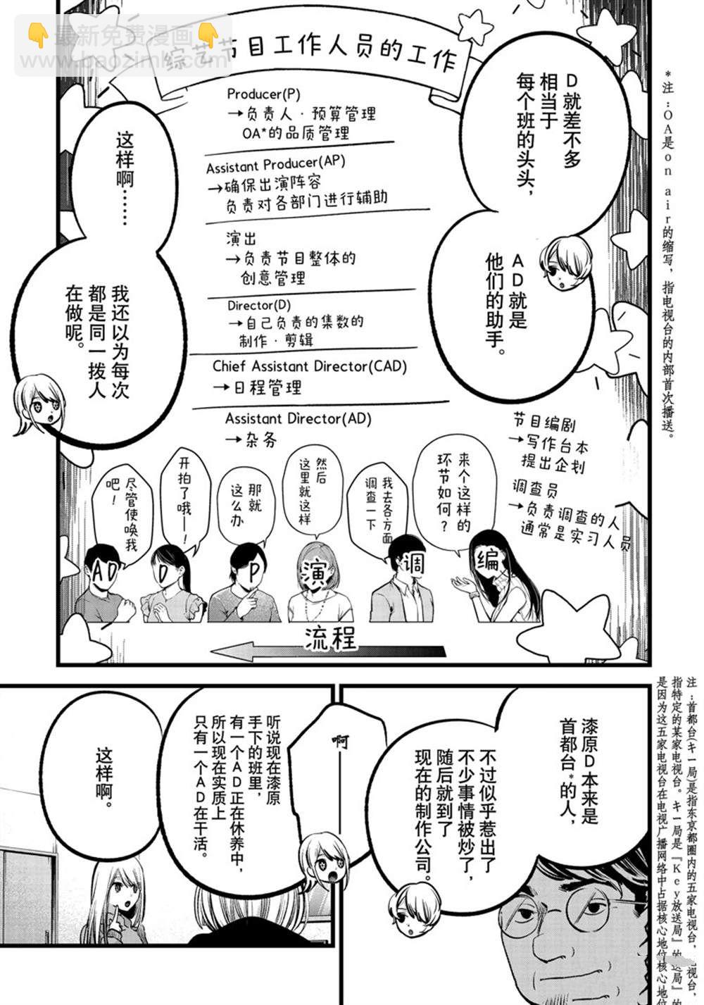 🍘我推的孩子 第86话 第7页