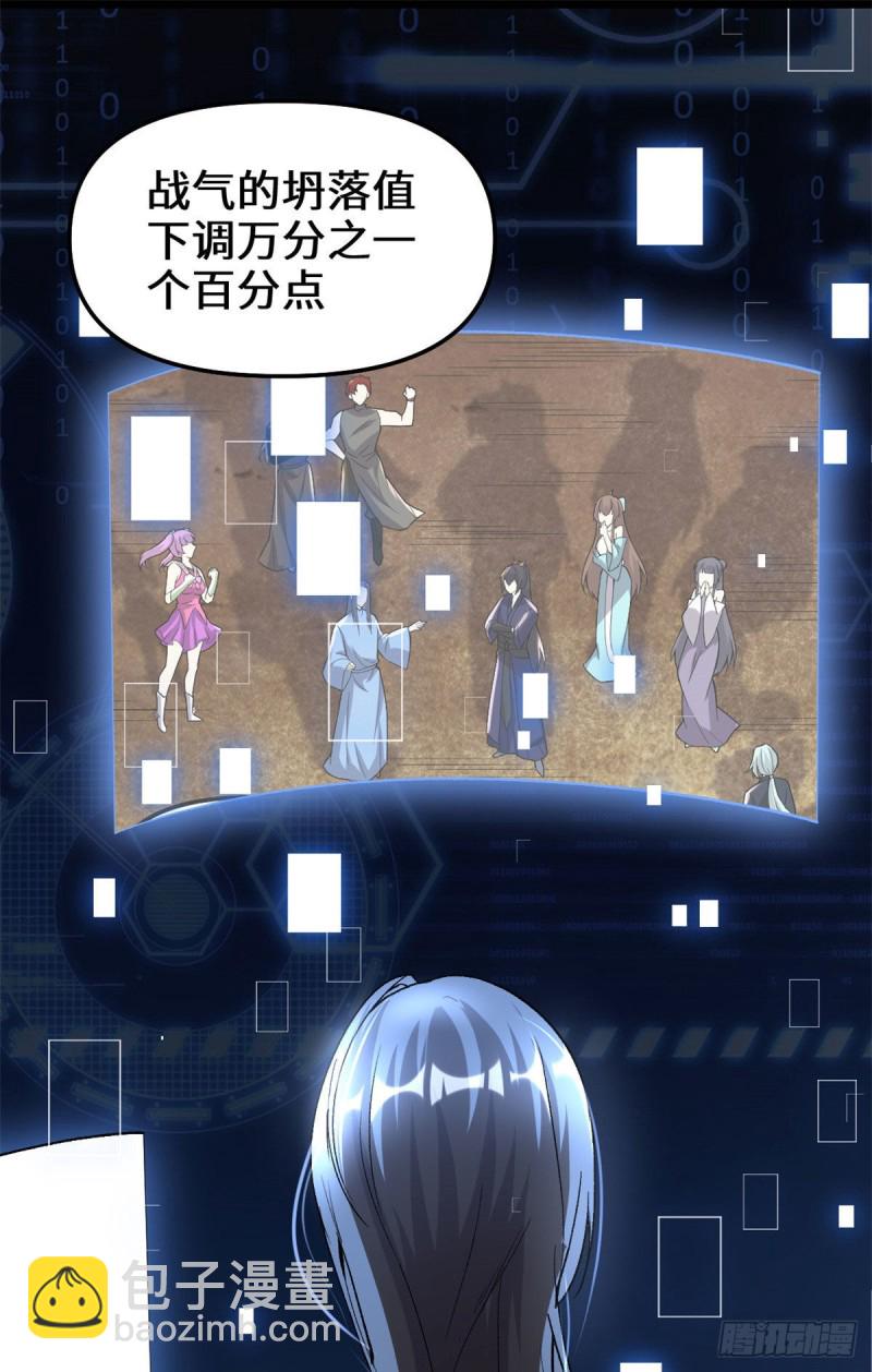🍘我修的可能是假仙 208 还能调整难度？！ 第23页
