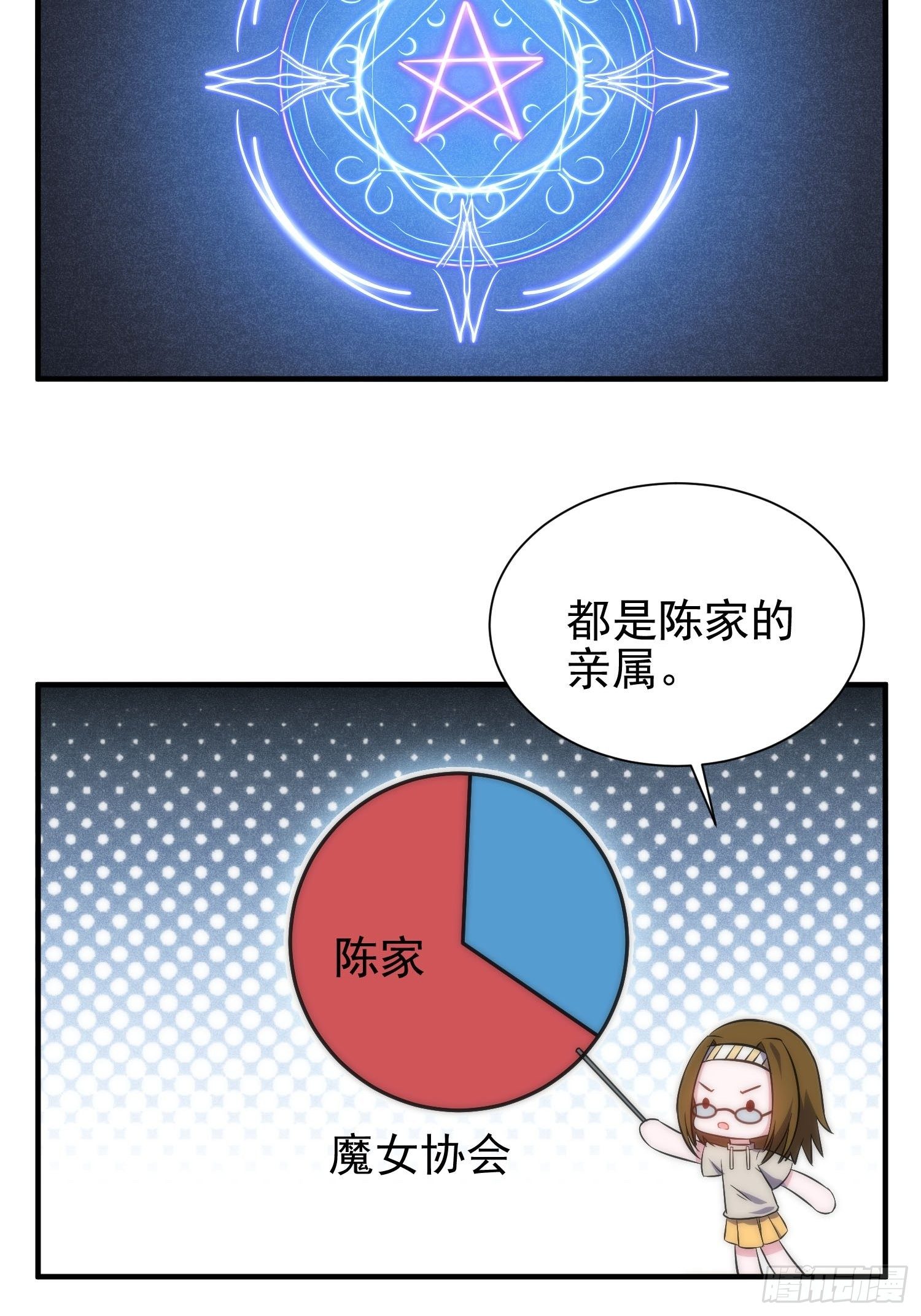 40.陈家的权势-第40话