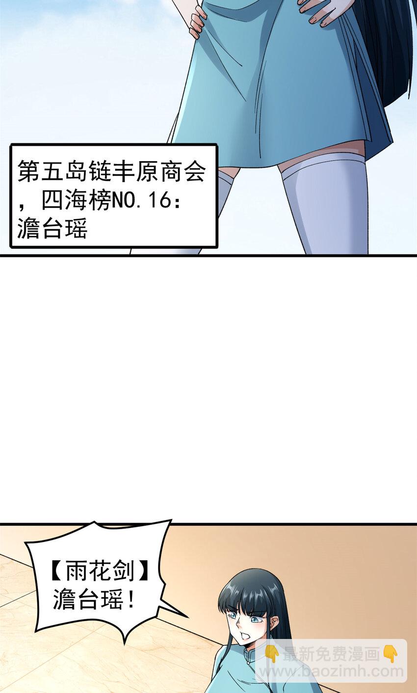 128 药剂推销环节-第130话