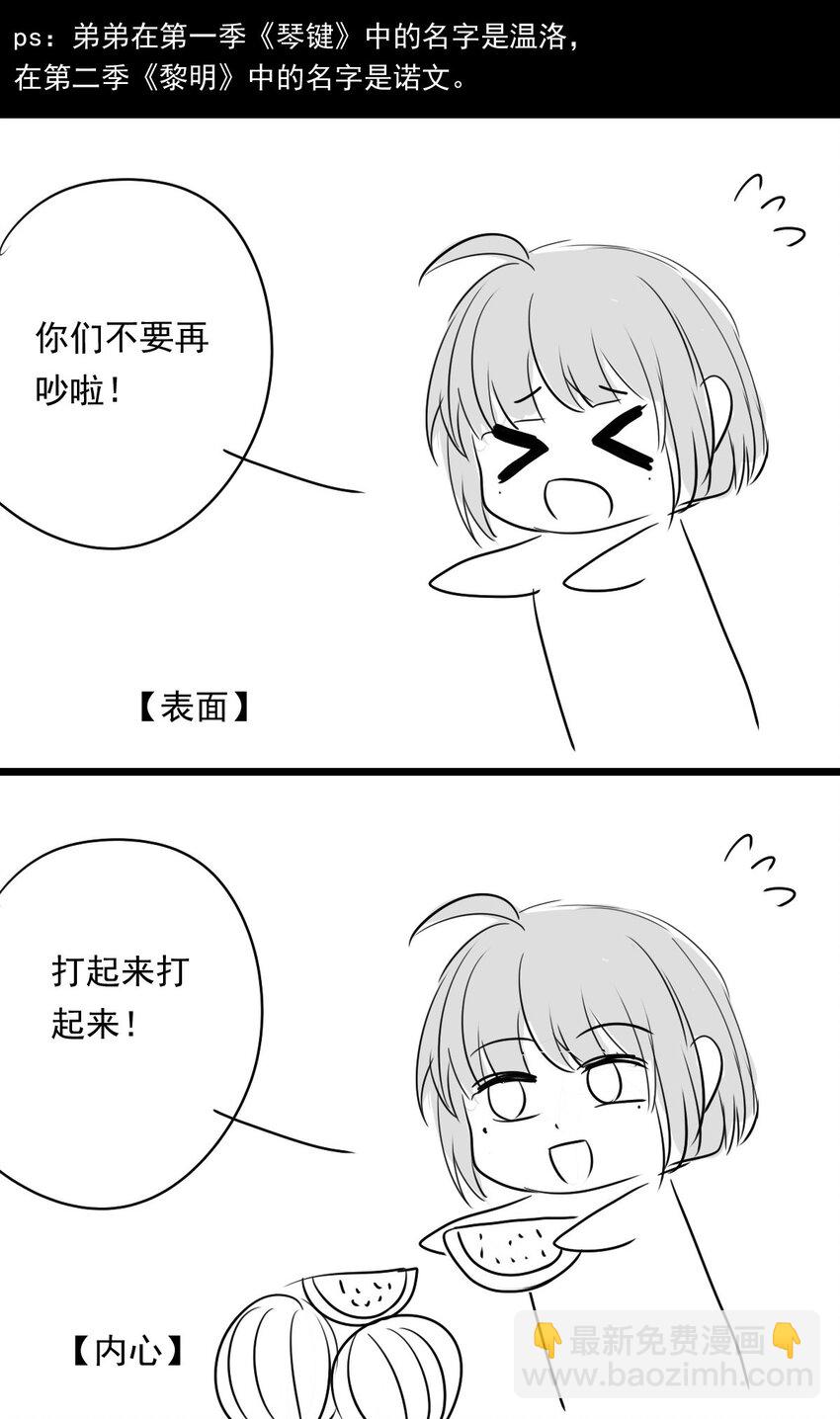 36 血-第36话