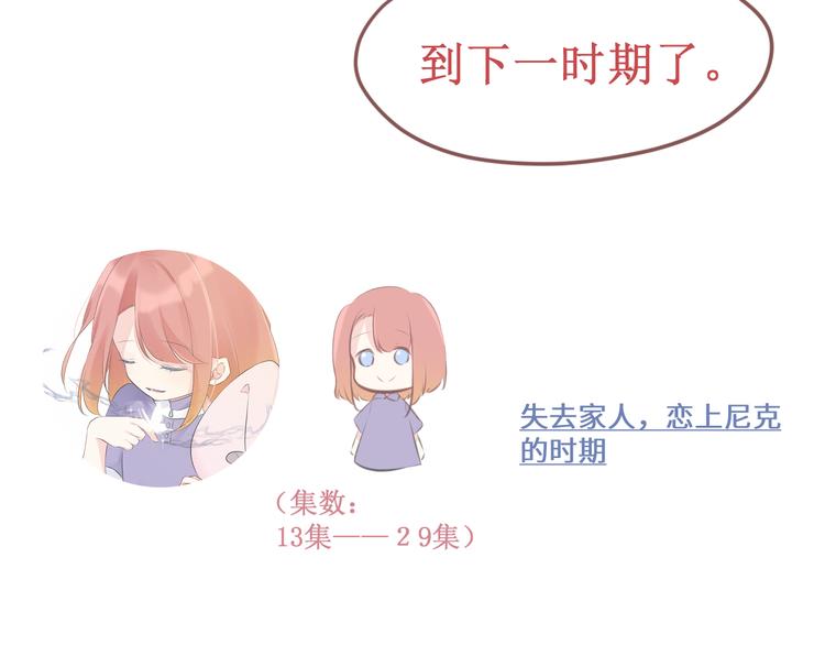 剧情整理（上）(1/5)-第44话