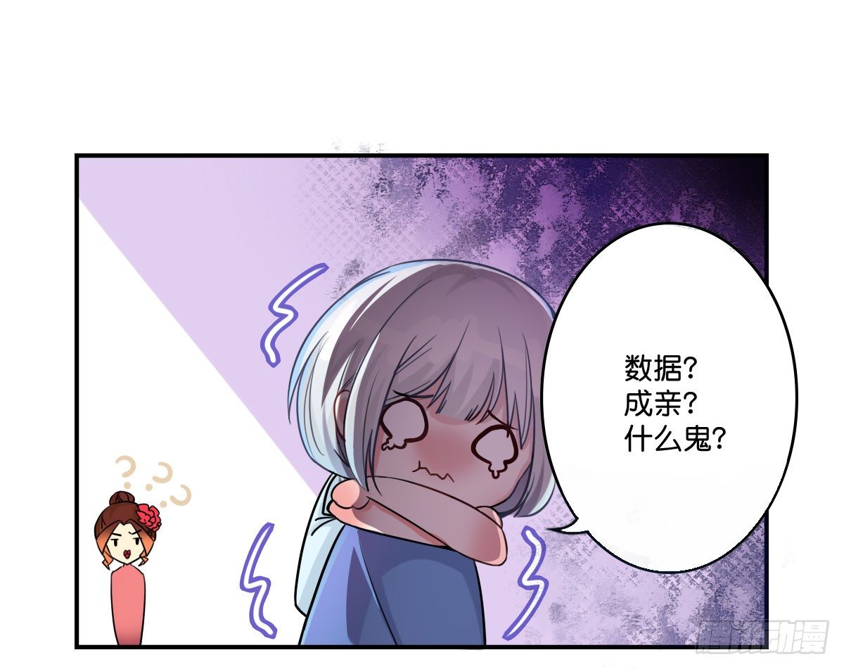 逼婚！？拆了你的CP哼！(1/2)-第2话