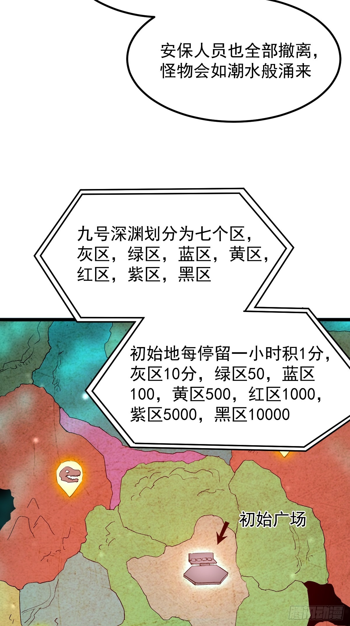 🍘我在末日抓怪兽 018 师弟太弱，我只是保护他 第4页