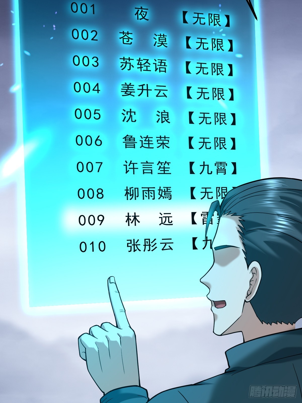 🍘我在末日抓怪兽 022 小白脸混进前10了？ 第44页