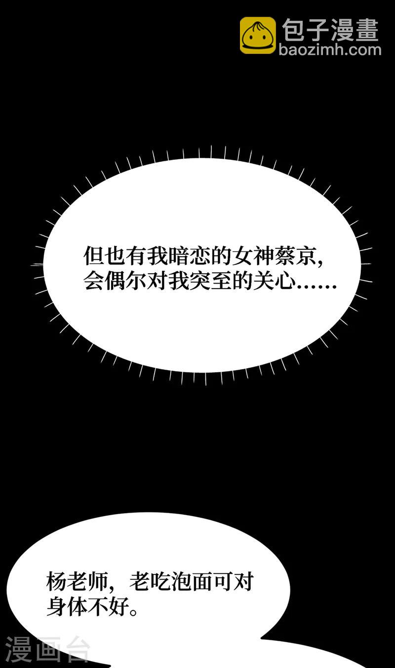 第1话 系统激活中，面板开启！(1/2)-第2话