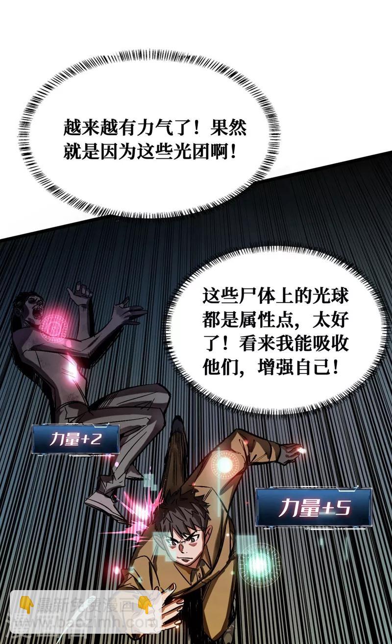 第1话 系统激活中，面板开启！(1/2)-第2话