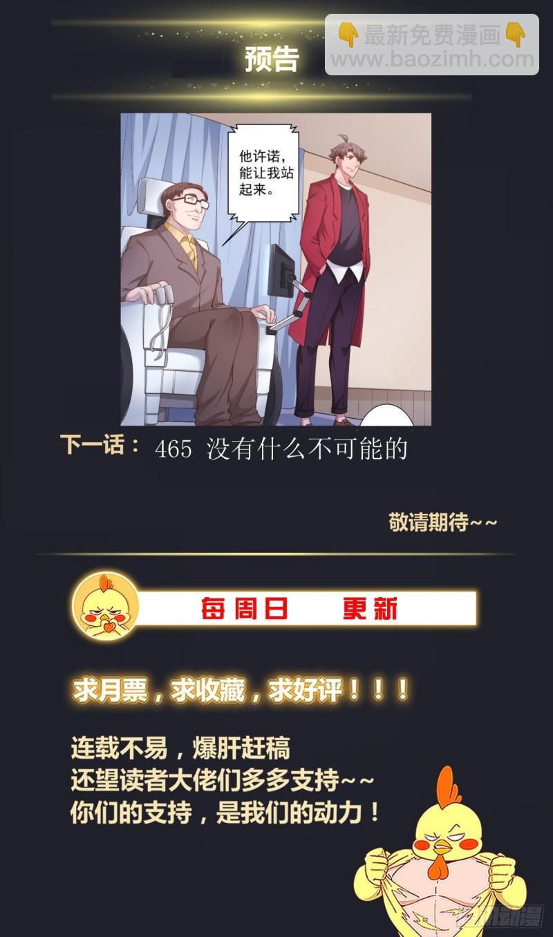 🍘我在末世有套房 464 轮椅上的学者 第14页