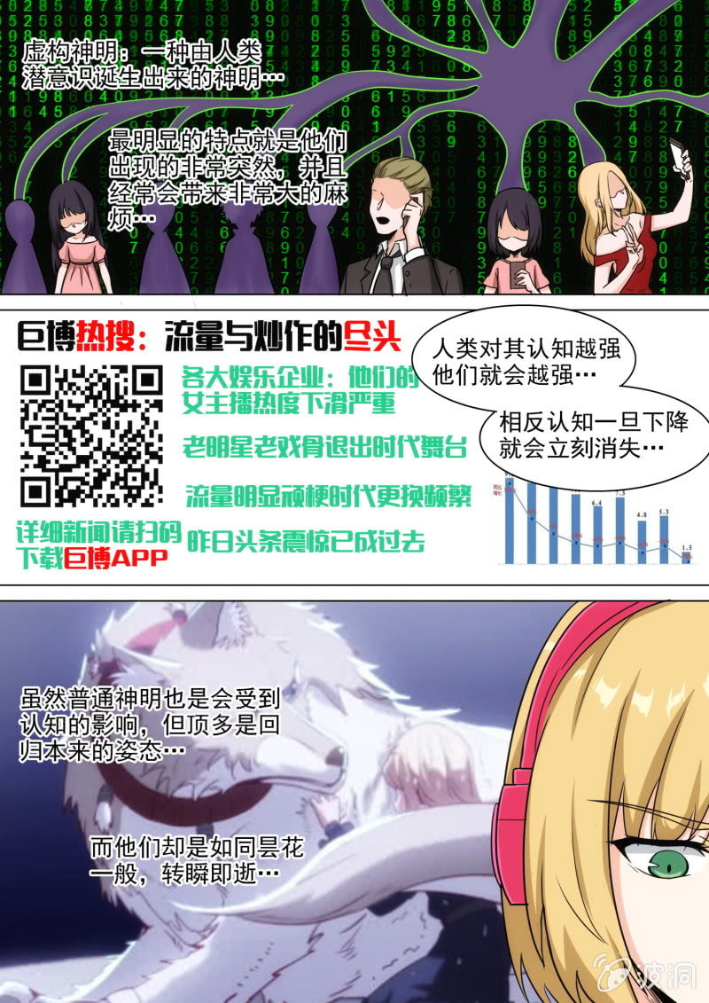 第70话-第74话