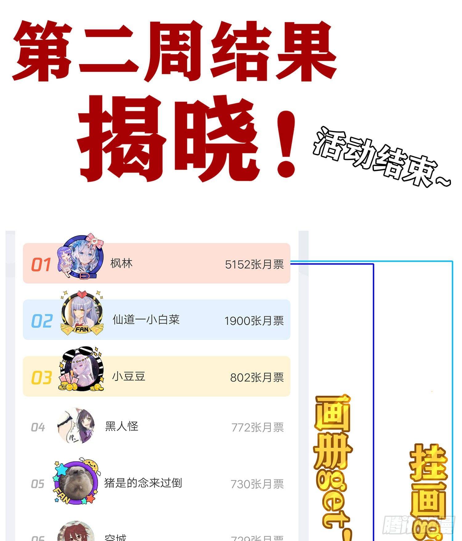 第二周结果揭晓！-第124话