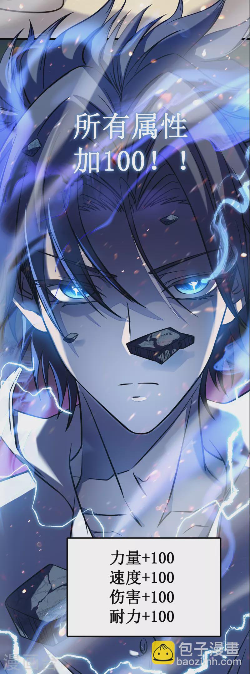 序章 成功或失败，绝不放弃！-第2话