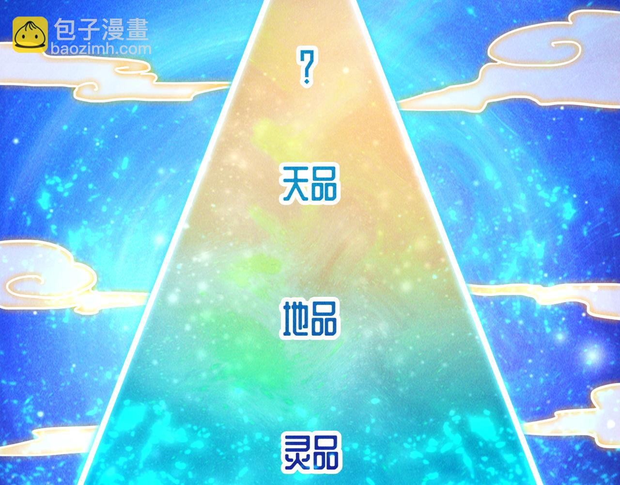 第10话 传承功法(1/4)-第10话