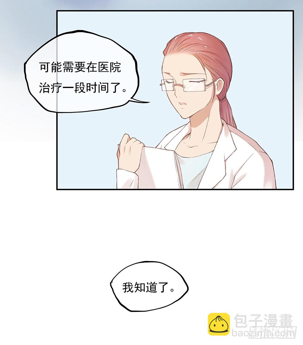 小兔子番外1(1/2)-第80话