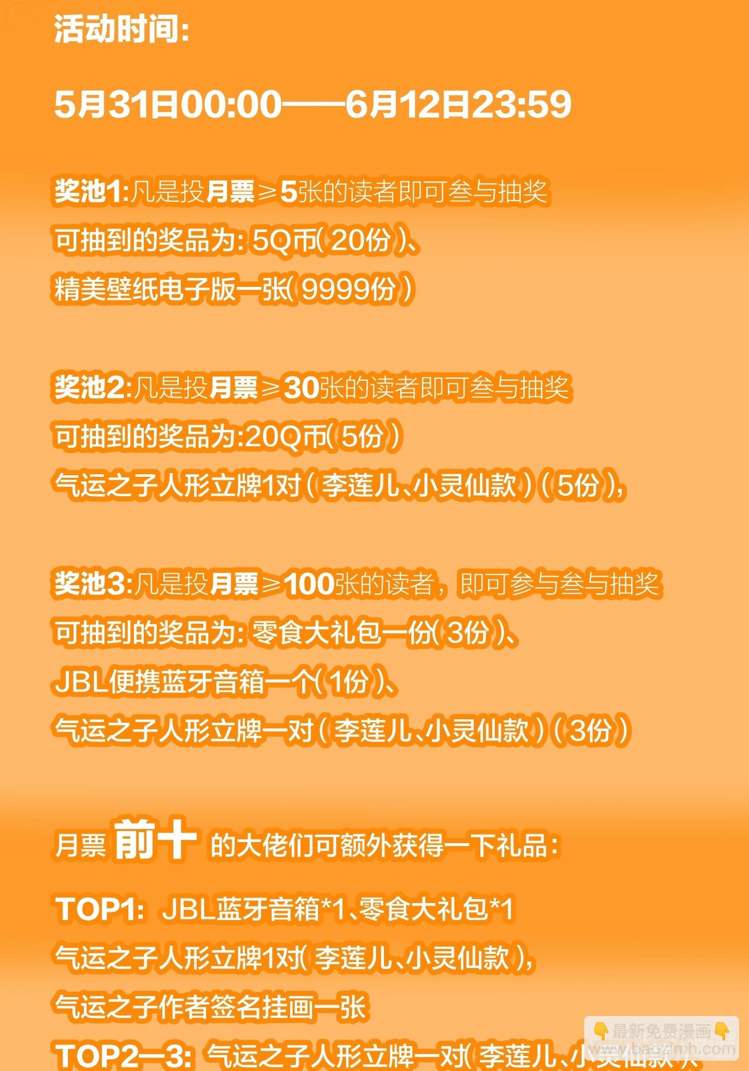 第六十三话：稳妥考虑，上交圣地(1/2)-第64话