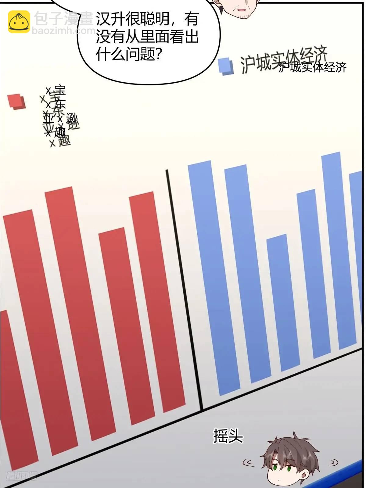 🍘我真没想重生啊 你与春风皆过客,我携秋水揽星河 第6页