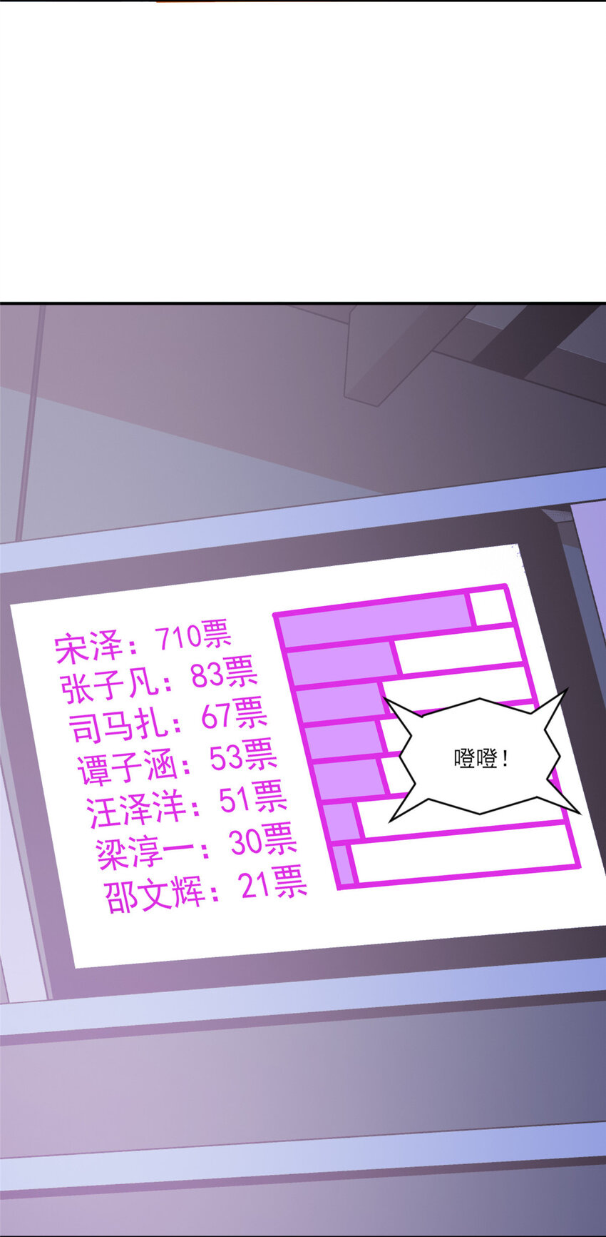 15 垃圾赛制-第16话
