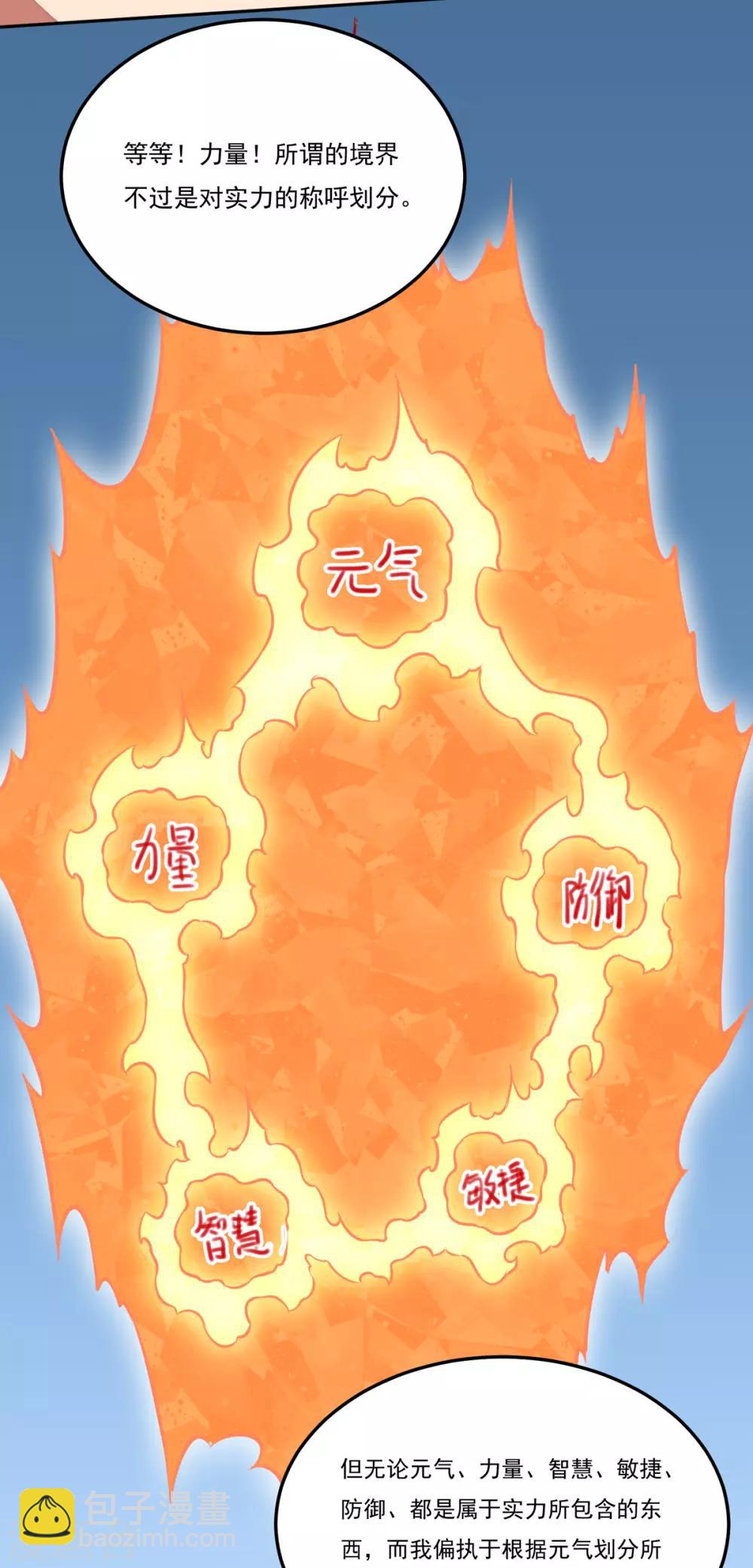🍘武道独尊 第174话 意境突破 第42页