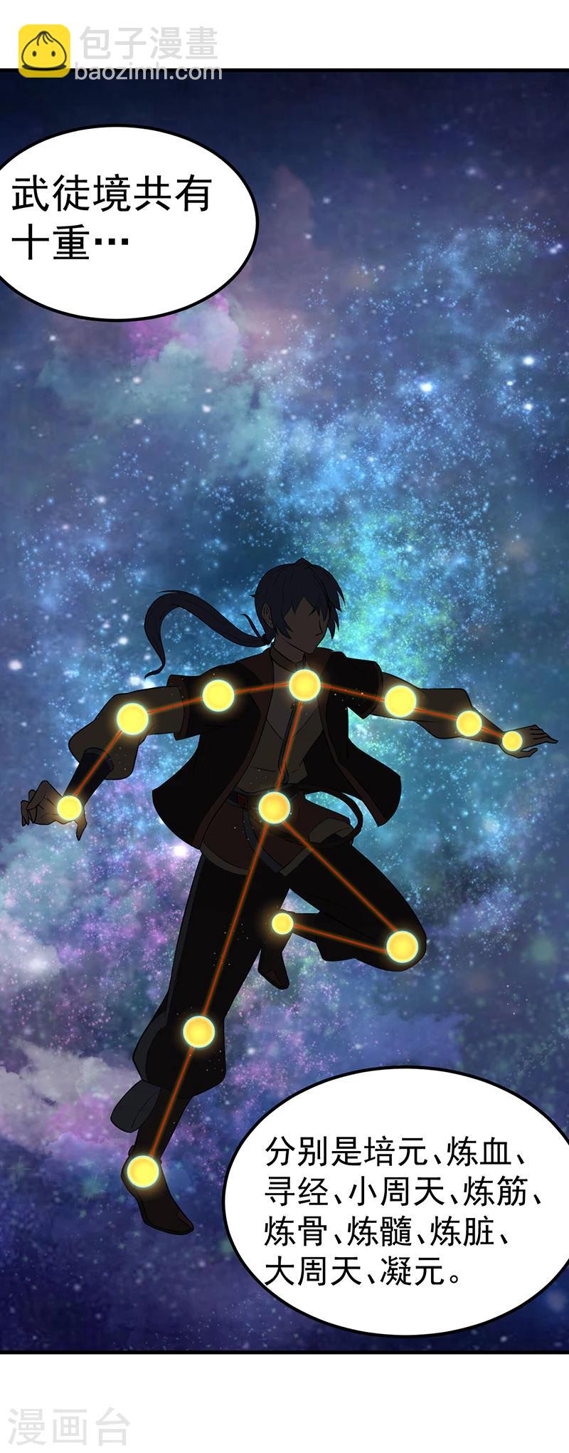 🍘武道独尊 第4话 天杀步 第27页