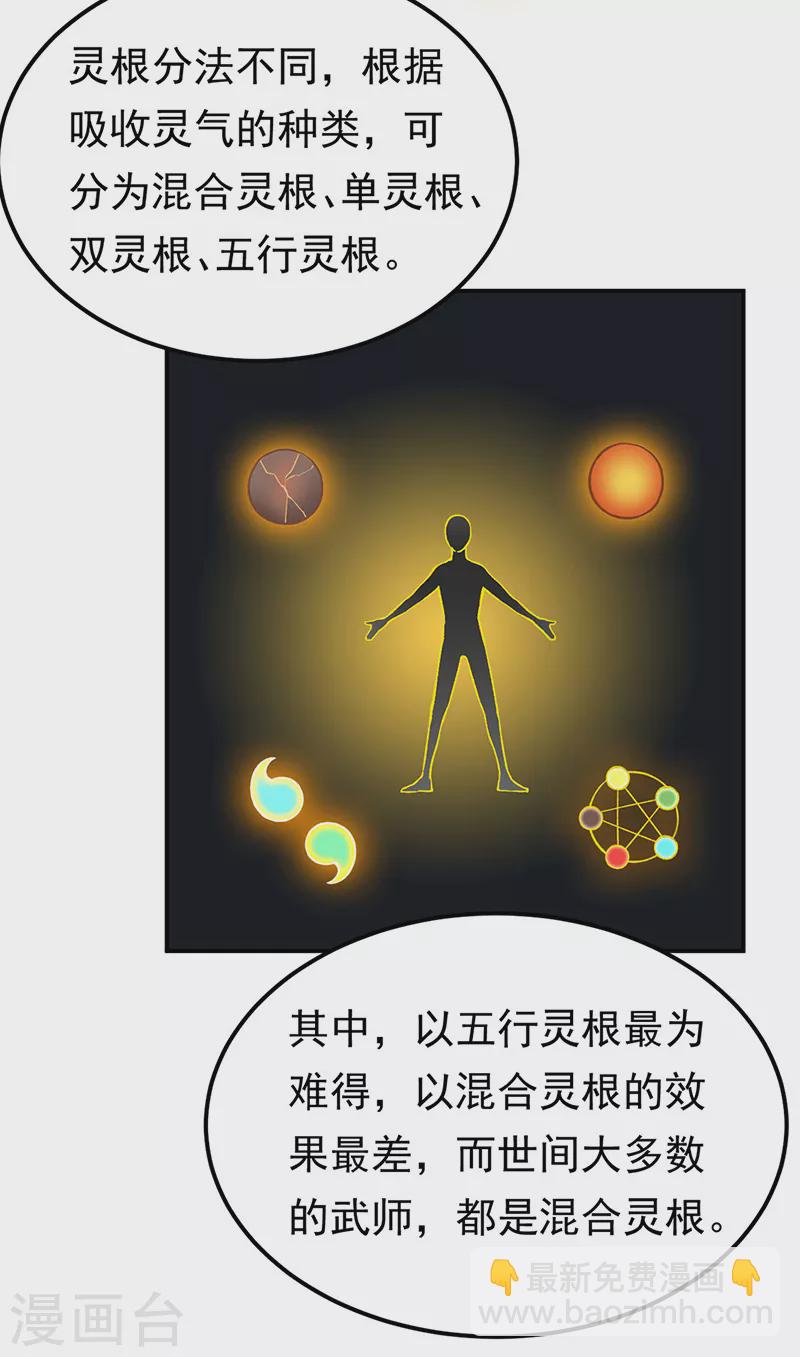 🍘武道独尊 第364话 六道手印 第22页