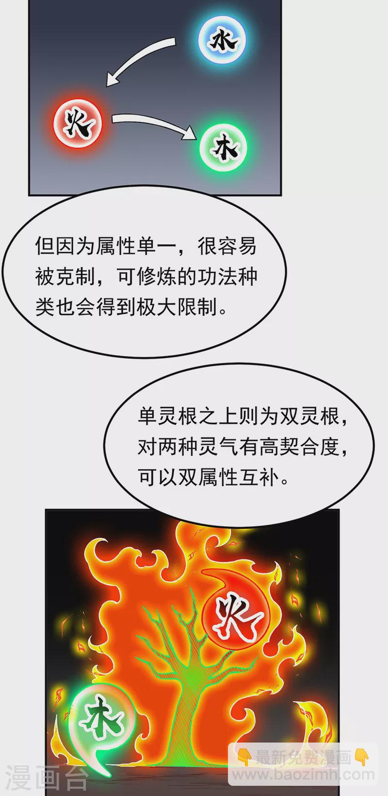🍘武道独尊 第364话 六道手印 第24页