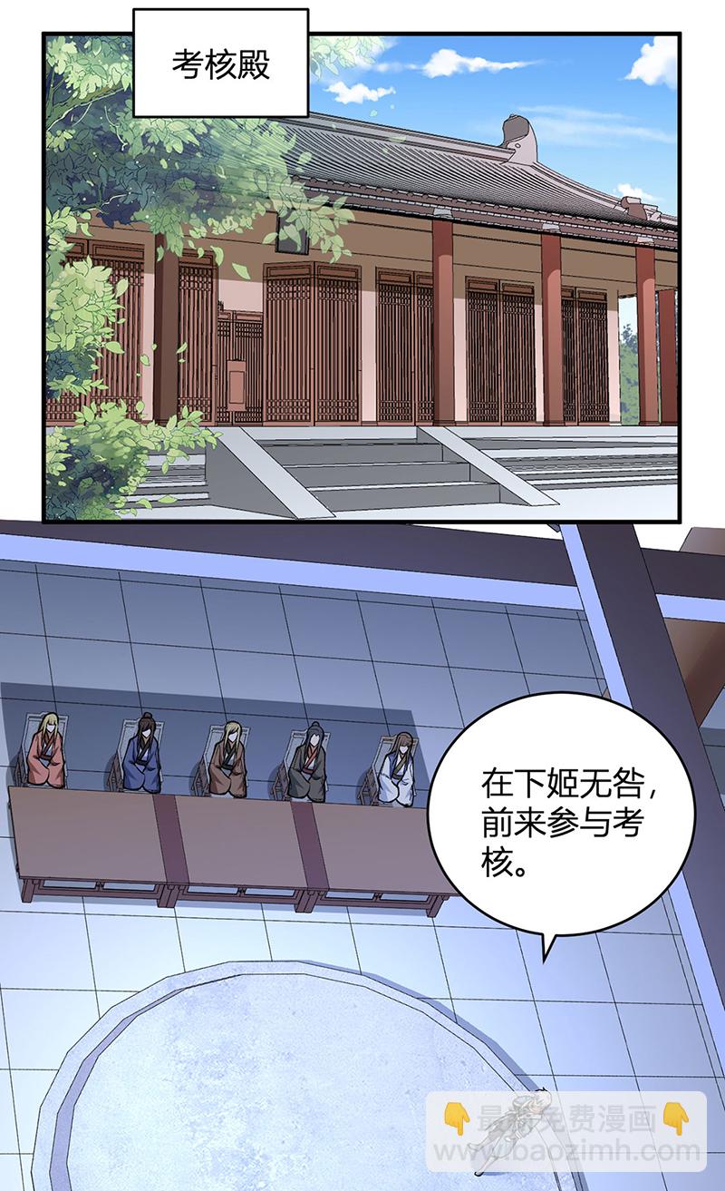 🍘武道独尊 第594话 拒绝配合演出 第22页