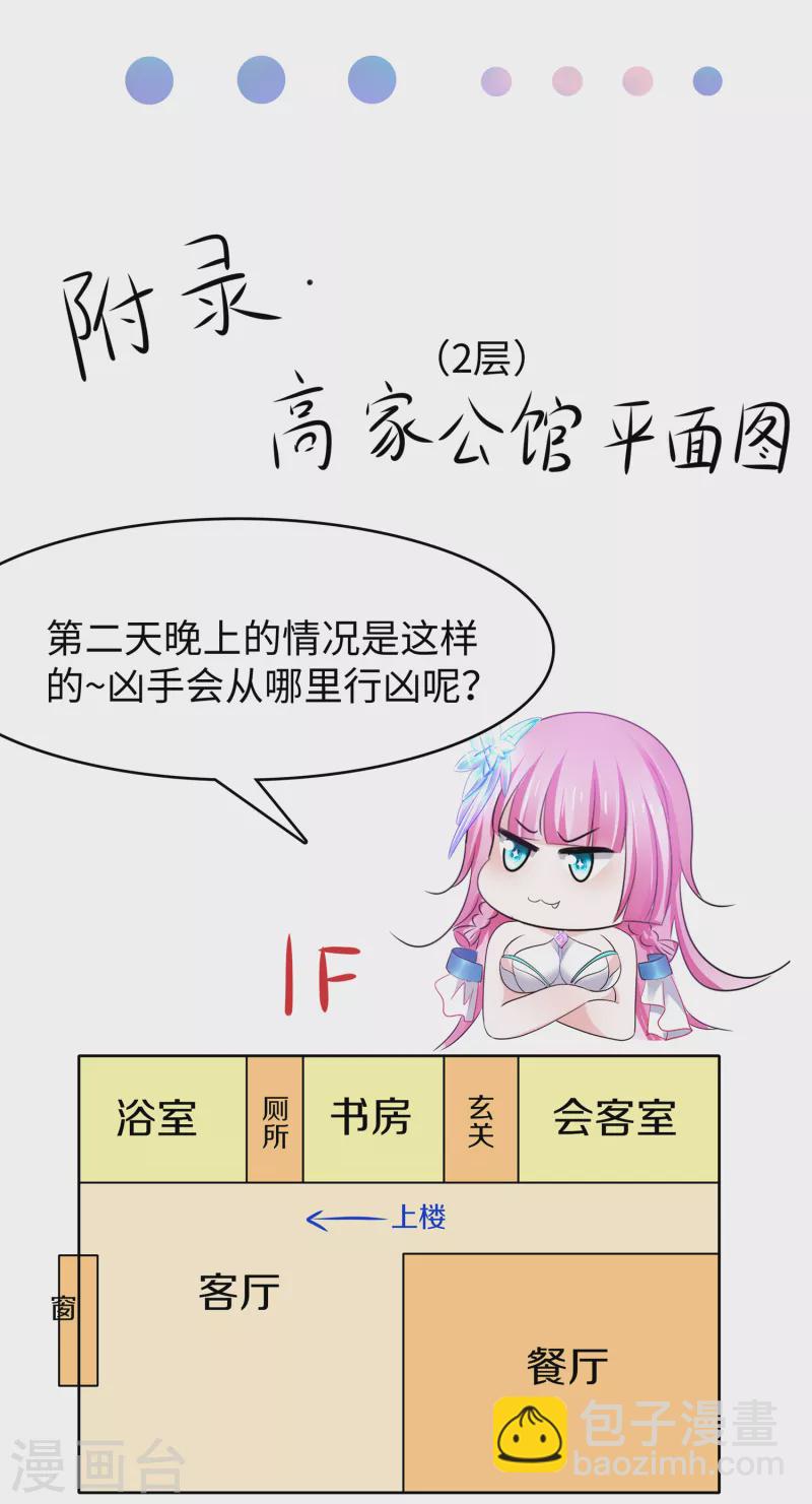 🍘无敌学霸系统 第145话 素素手握砍刀！ 第42页