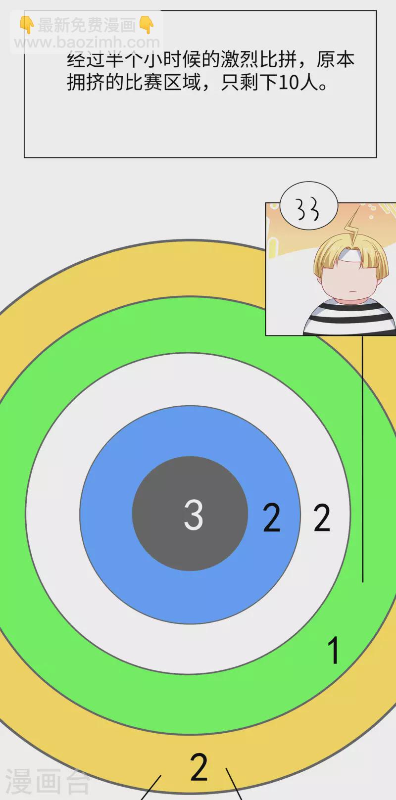 🍘无敌学霸系统 第187话 难倒陈晨了？ 第25页