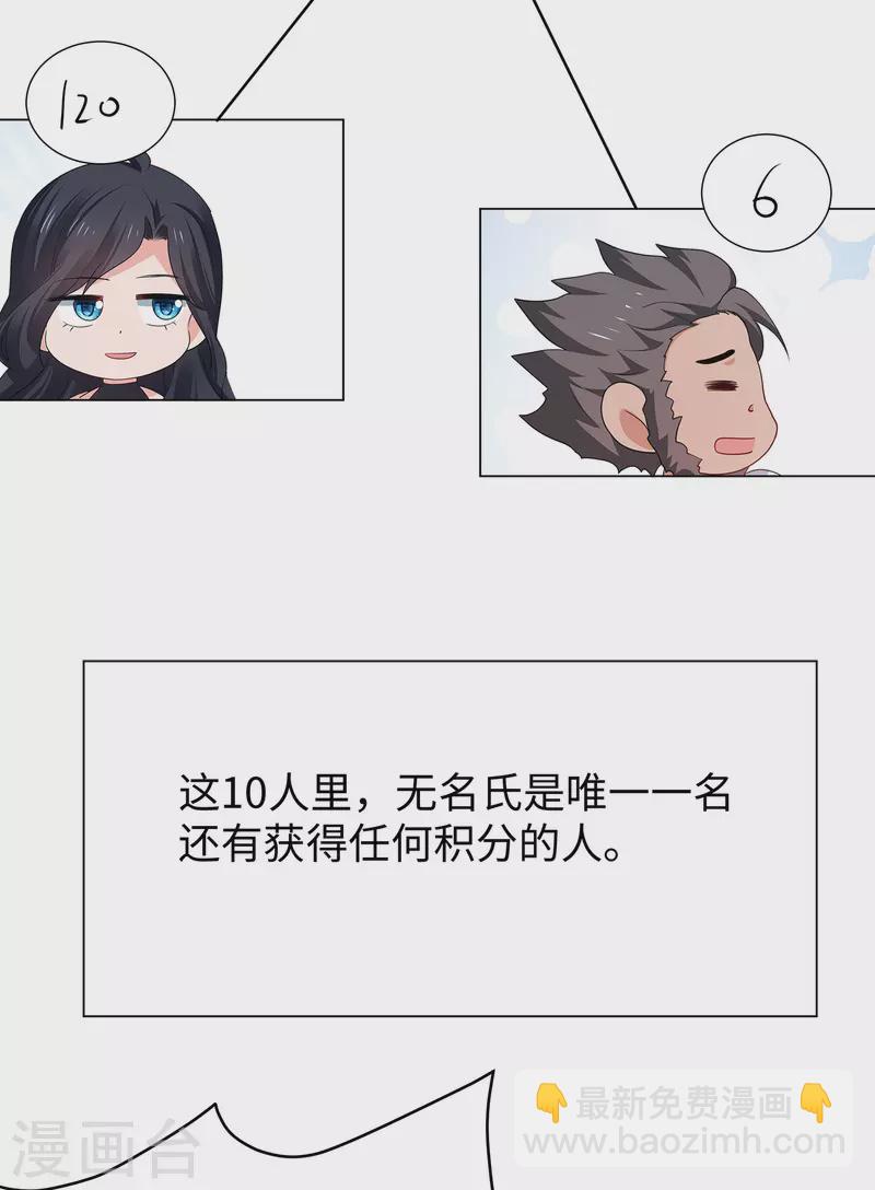 🍘无敌学霸系统 第187话 难倒陈晨了？ 第26页