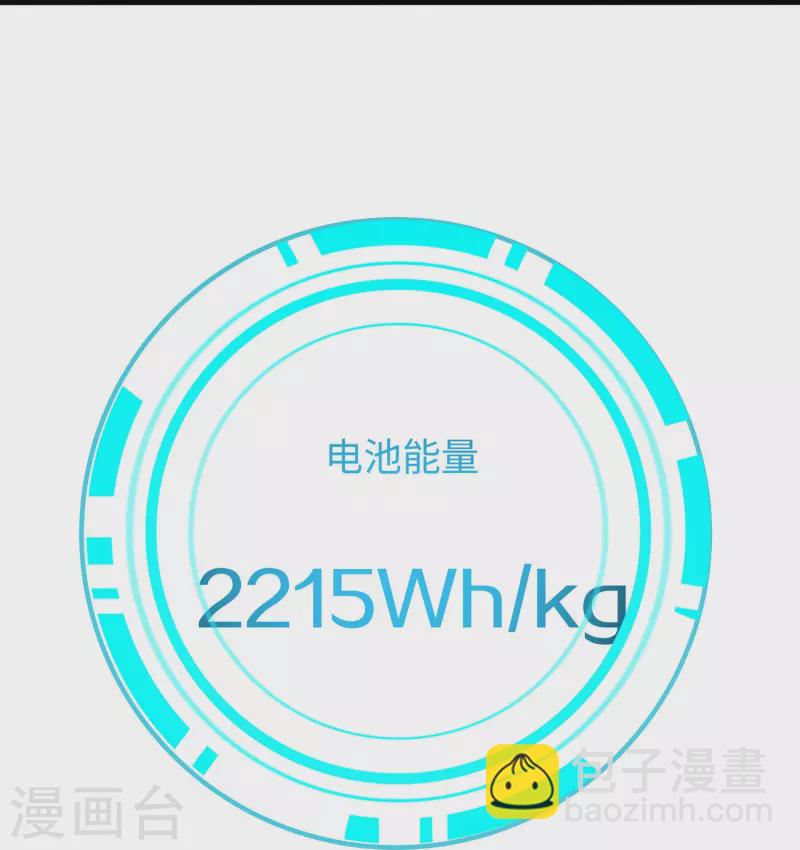 🍘无敌学霸系统 第244话 你的电车来自未来 第16页