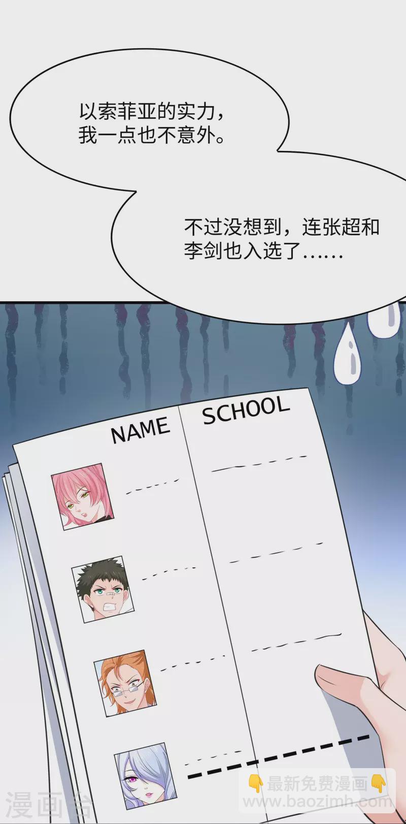 🍘无敌学霸系统 第271话 比赛开始 第5页
