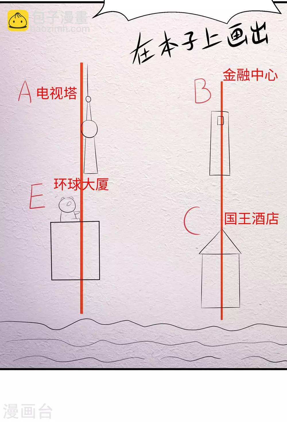 🍘无敌学霸系统 第35话 文科圣使get！ 第31页