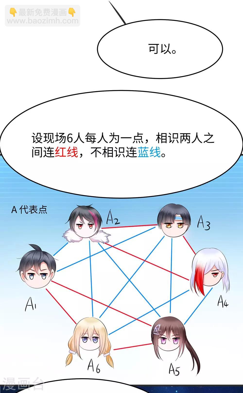 🍘无敌学霸系统 第37话 从狼窝到虎口 第10页