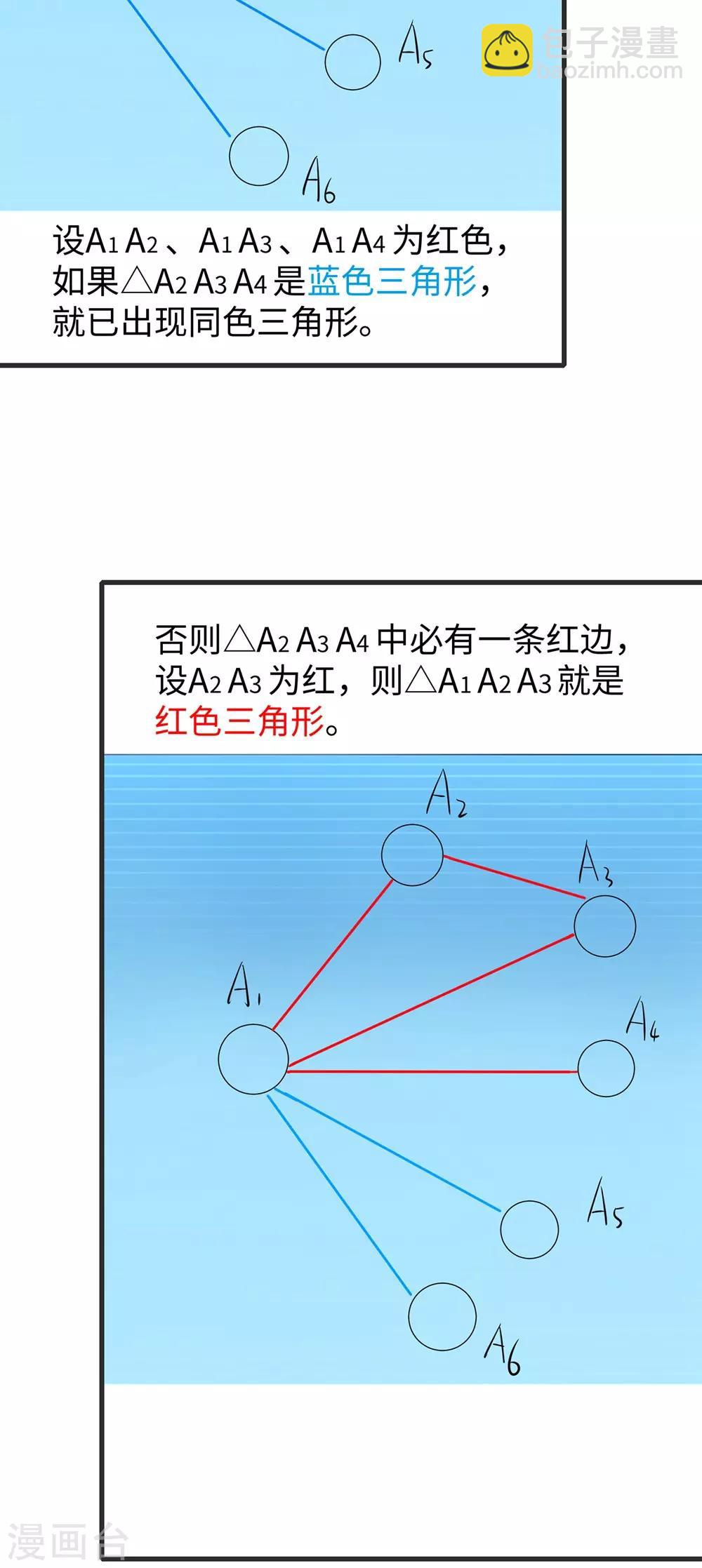 🍘无敌学霸系统 第37话 从狼窝到虎口 第12页