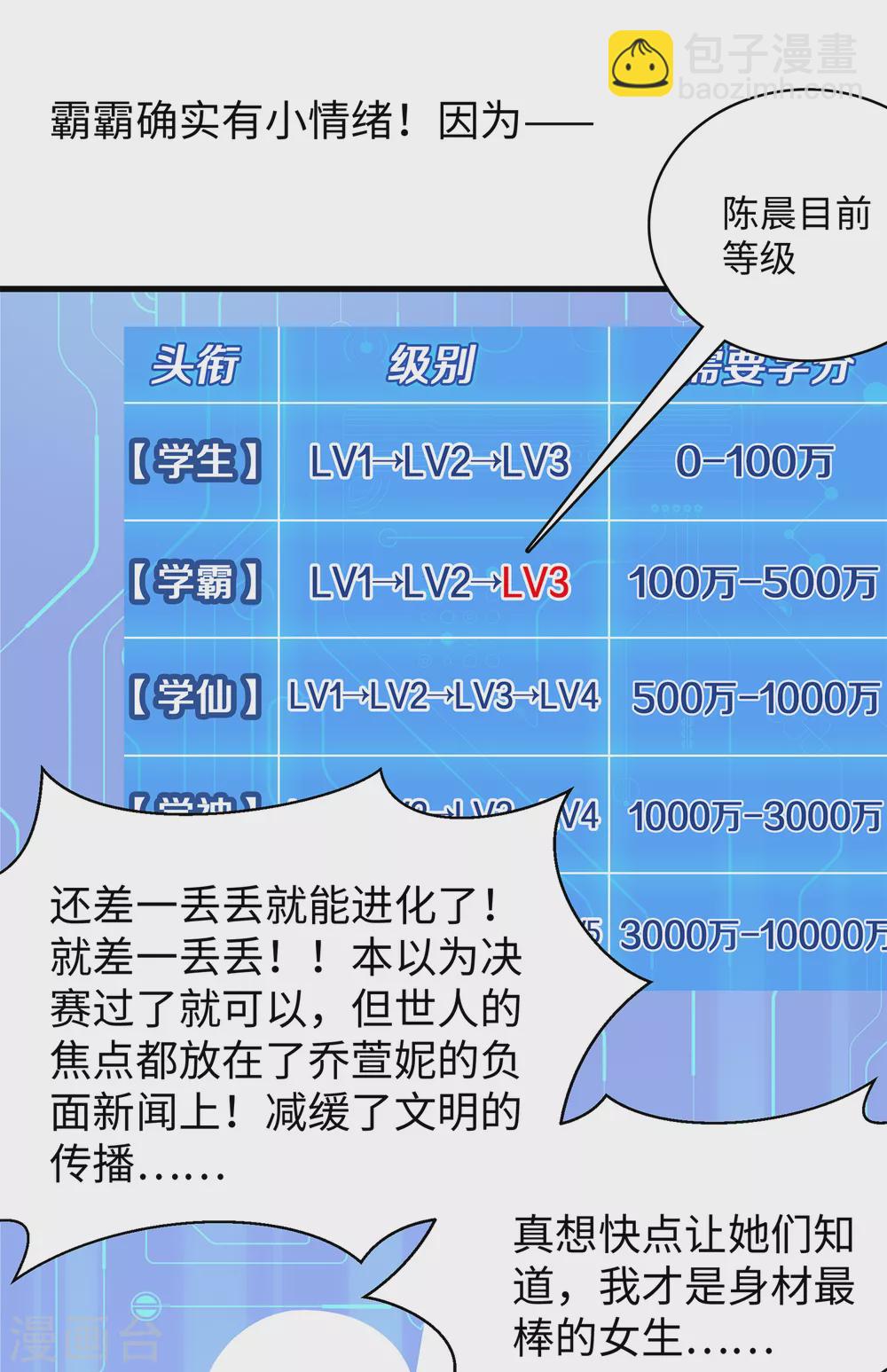 🍘无敌学霸系统 第76话 有颜有才袁素素 第7页