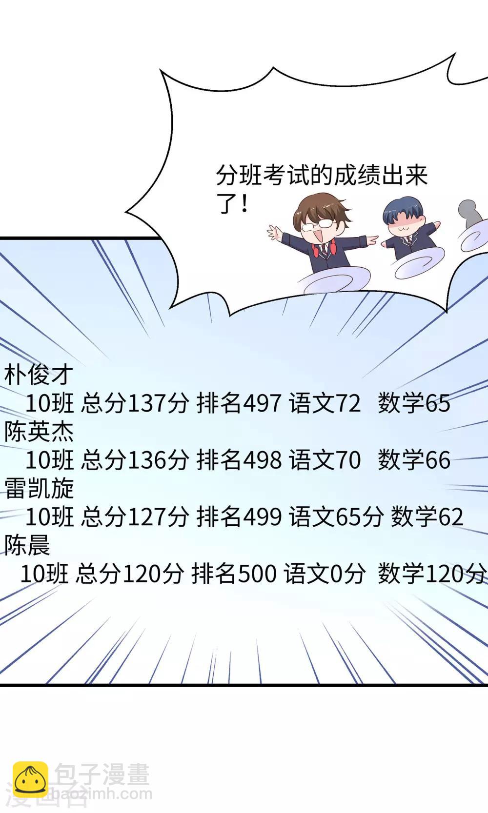 🍘无敌学霸系统 第9话 为10班而战！ 第23页