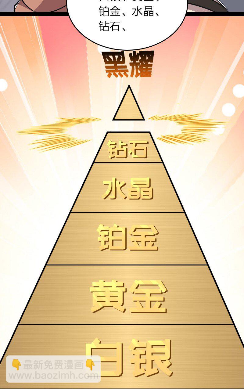 🍘武帝隐居之后的生活 223 冒险者公会 第28页